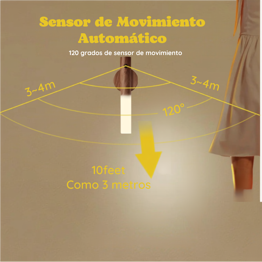 Pack x2 Lámparas LED con Sensor de Movimiento