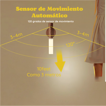 Pack x2 Lámparas LED con Sensor de Movimiento