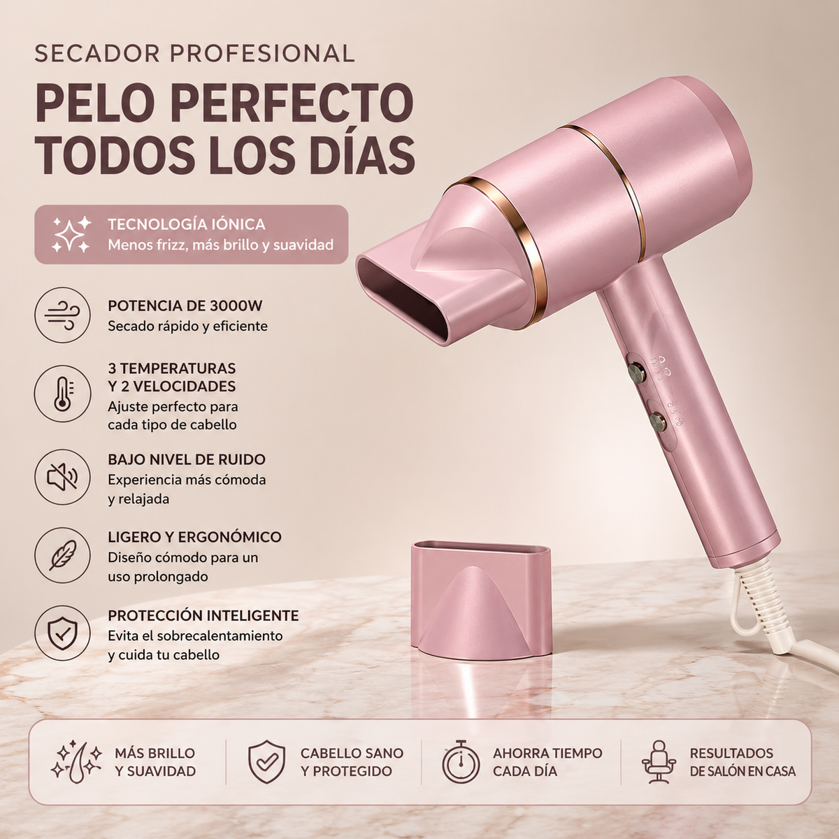 Secador Profesional Antifrizz